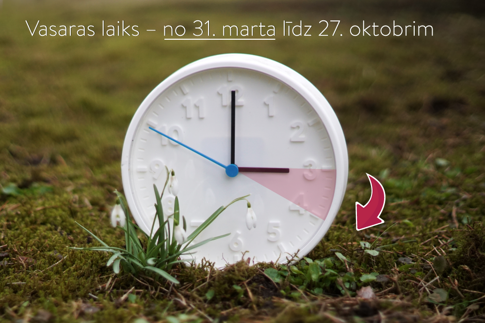 Gulēt sanāks par stundu mazāk. Kurā datumā pāriesim uz vasaras laiku? Gulēt sanāks par stundu mazāk. Kurā datumā pāriesim uz vasaras laiku?