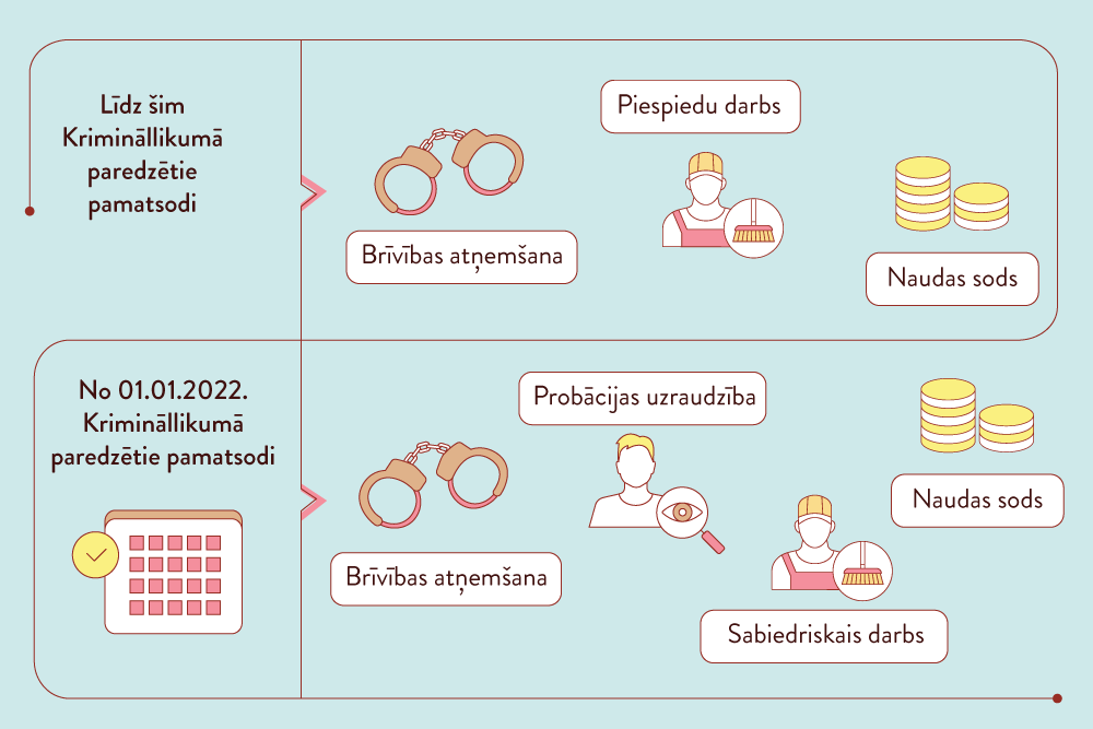 Uzņēmējam piespriesta probācija par darbinieka nāvējošiem apdegumiem alusdarītavā Uzņēmējam piespriesta probācija par darbinieka nāvējošiem apdegumiem alusdarītavā